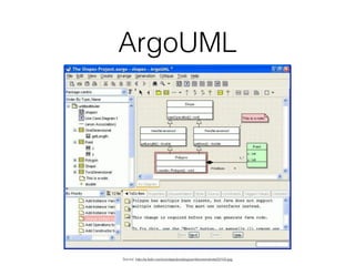 ArgoUML
Source: http://a.fsdn.com/con/app/proj/argouml/screenshots/52103.jpg
 