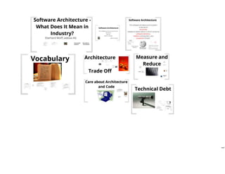 Software Architecture - What Does It Mean in Industry