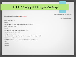 ‫های‬ ‫درخواست‬HTTP‫پاسخ‬ ‫و‬HTTP
●)‫قبض‬ ‫چاپ‬ ‫خواست‬ ‫در‬HTTP Request(
http://www.meedc.ir?module=bill&id=1234567
●‫پاسخ‬)HTTP Response(
<html dir=”rtl”>
<head>
<title>‫مشهد‬ ‫برق‬ ‫نیروی‬ ‫توزیع‬ ‫شرکت‬ ‫برق‬ ‫/<قبض‬title>
<meta charset="UTF­8">
</head>
<h1>‫مشهد‬ ‫برق‬ ‫نیروی‬ ‫توزیع‬ ‫شرکت‬ ‫برق‬ ‫/<قبض‬h1>
<table border=1 dir=”rtl”>
<tr bg­color=Yellow>
<td>‫رایانه‬ ‫/<رمز‬td><td>‫خانوادگی‬ ‫نام‬ ‫و‬ ‫/<نام‬td><td>‫/<تاریخ‬td><td>‫/<مبلغ‬td>
</tr><tr bg­color=red>
<td>۱۲۳۴۵۶۷</td><td> ‫اعلی‬‫محمودی‬ </td><td>۱۳۹۴/۰۱/۳۱</td><td>۱۲۰۰۰۰</td>
</tr>
</table>
</html>
 