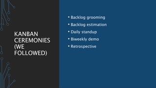 KANBAN
CEREMONIES
(WE
FOLLOWED)
• Backlog grooming
• Backlog estimation
• Daily standup
• Biweekly demo
• Retrospective
 
