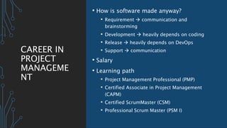 CAREER IN
PROJECT
MANAGEME
NT
• How is software made anyway?
• Requirement  communication and
brainstorming
• Development  heavily depends on coding
• Release  heavily depends on DevOps
• Support  communication
• Salary
• Learning path
• Project Management Professional (PMP)
• Certified Associate in Project Management
(CAPM)
• Certified ScrumMaster (CSM)
• Professional Scrum Master (PSM I)
 