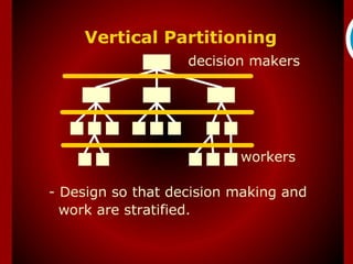 Vertical Partition Simple Example Software architecture7 | PPT