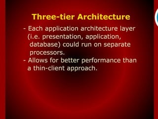 Software architecture7 | PPT | Computer Software and Applications ...