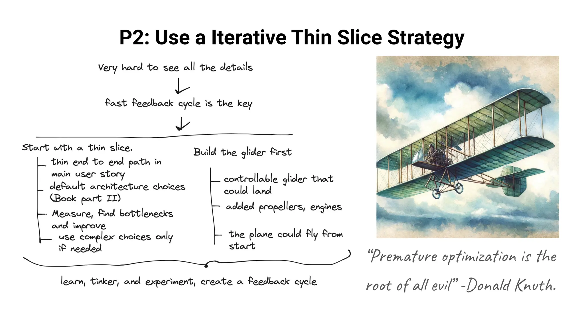 P2: Use a Iterative Thin Slice Strategy
“Premature optimization is the
root of all evil” -Donald Knuth.
 