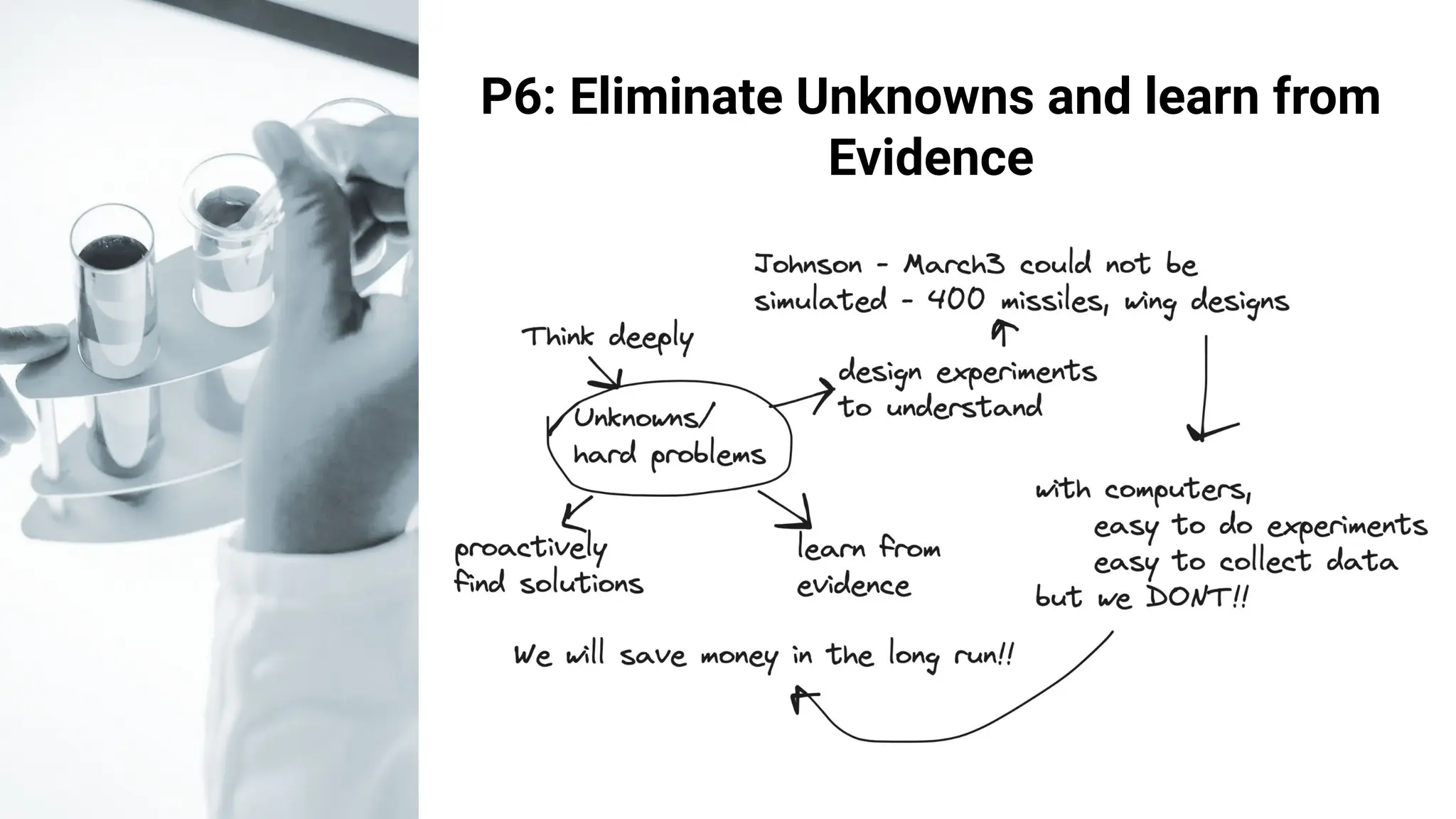 P6: Eliminate Unknowns and learn from
Evidence
 