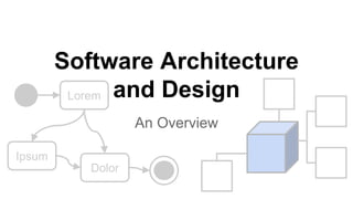 Software Architecture
and Design
An Overview
Lorem
Dolor
Ipsum
 