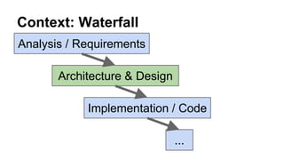 Software Architecture and Design - An Overview | PPTX