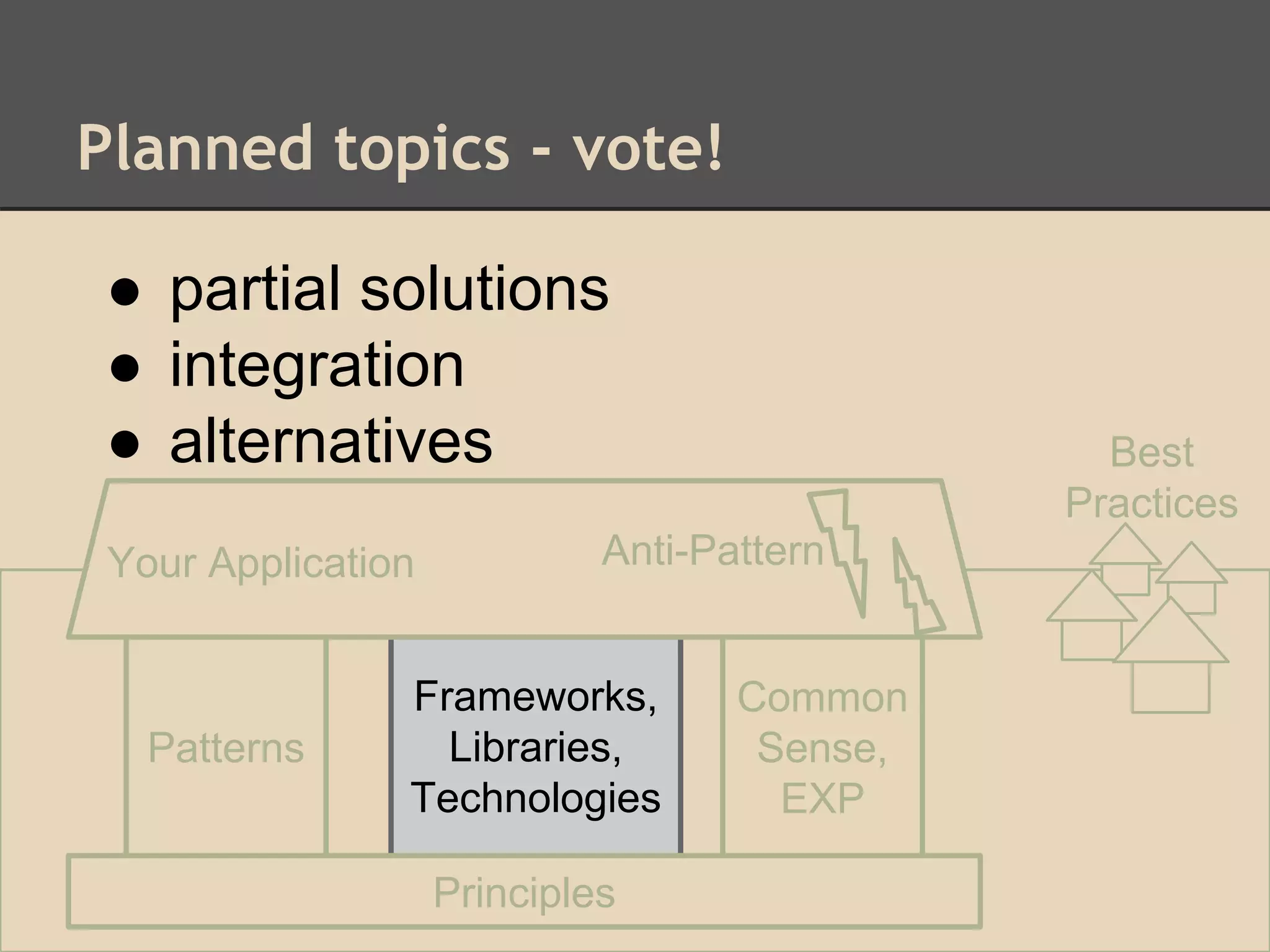 Planned topics - vote!
Patterns
Frameworks,
Libraries,
Technologies
Frameworks,
Libraries,
Technologies
Common
Sense,
EXP
Principles
Your Application Anti-Pattern
Best
Practices
● partial solutions
● integration
● alternatives
 