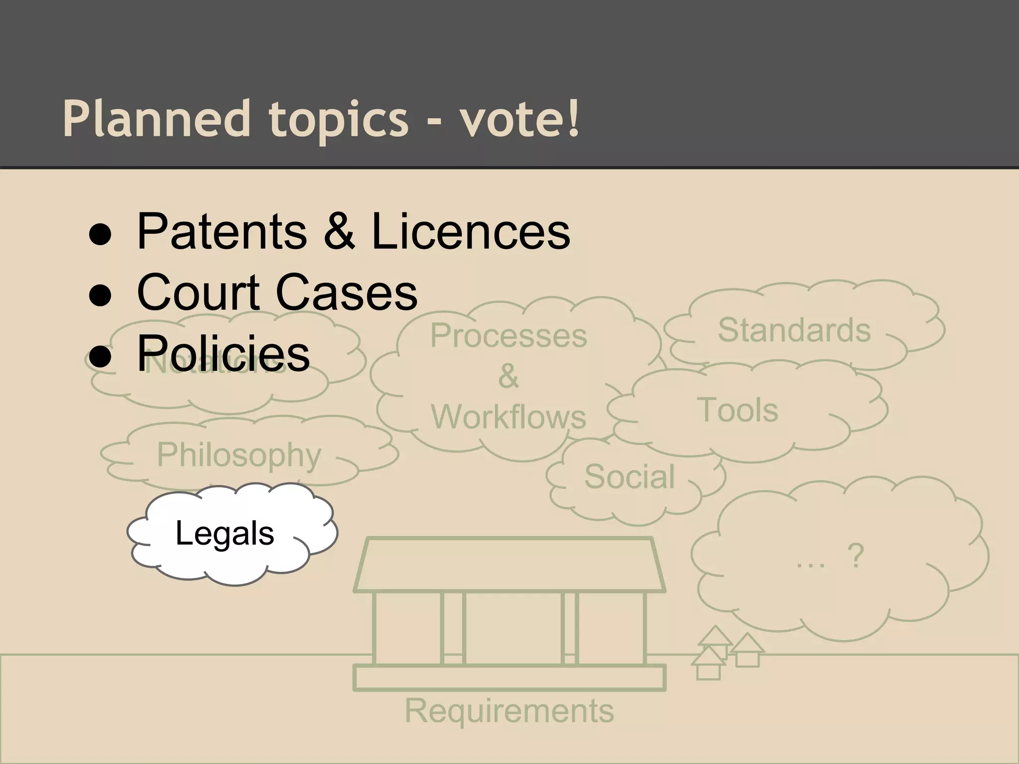 Planned topics - vote!
Philosophy
Legals
Processes
&
Workflows
… ?
Requirements
Standards
Social
Notations
Tools
Legals
● Patents & Licences
● Court Cases
● Policies
 