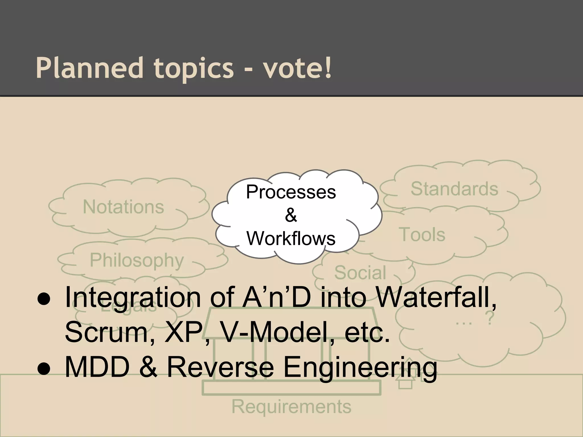 Planned topics - vote!
Philosophy
Legals
Processes
&
Workflows
… ?
Requirements
Standards
Social
Notations
Tools
Processes
&
Workflows
● Integration of A’n’D into Waterfall,
Scrum, XP, V-Model, etc.
● MDD & Reverse Engineering
 