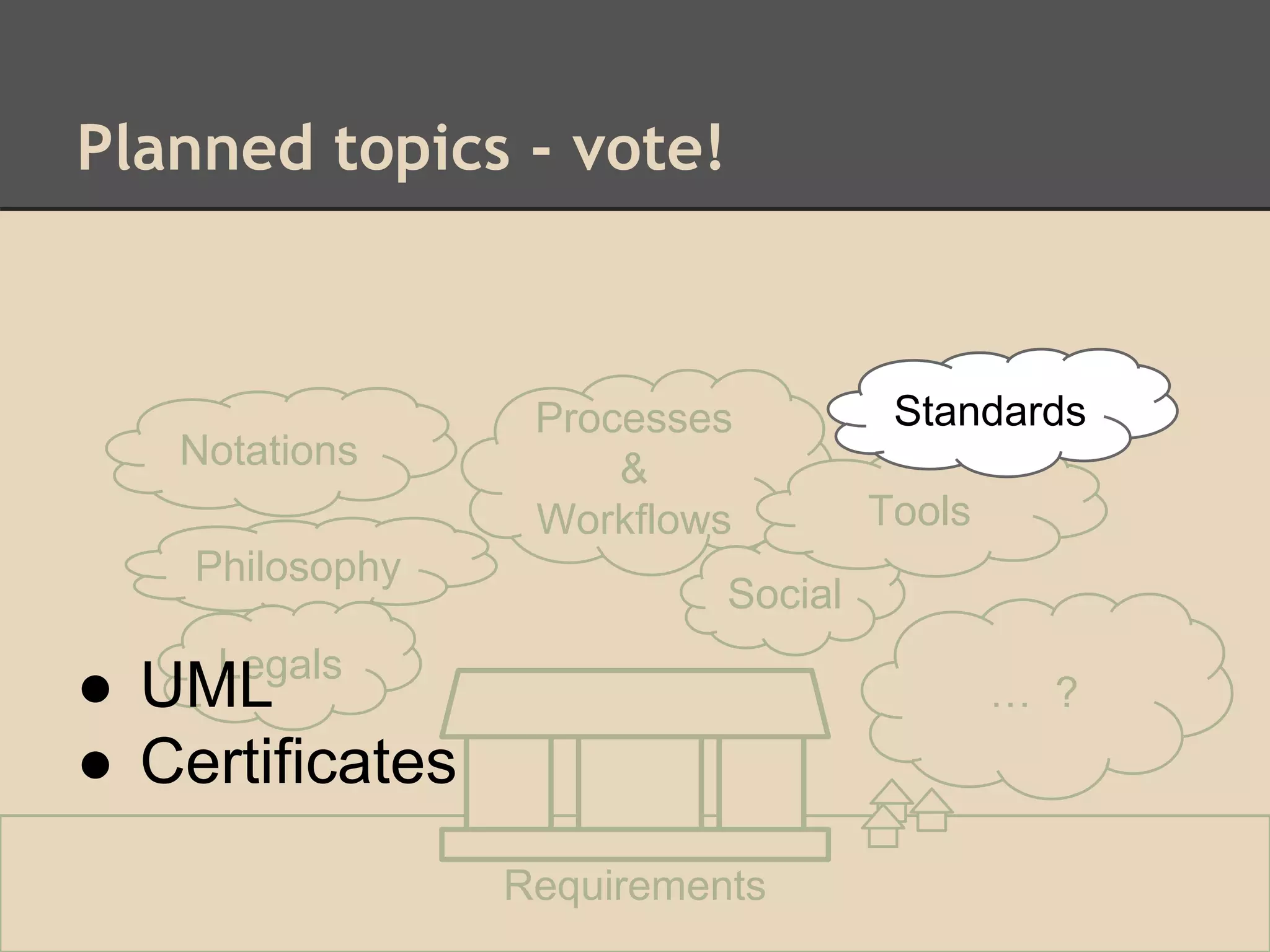 Planned topics - vote!
Philosophy
Legals
Processes
&
Workflows
… ?
Requirements
Standards
Social
Notations
Tools
Standards
● UML
● Certificates
 