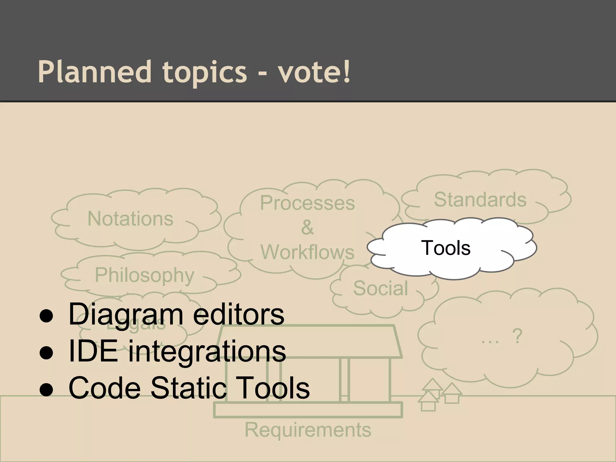 Planned topics - vote!
Philosophy
Legals
Processes
&
Workflows
… ?
Requirements
Standards
Social
Notations
ToolsTools
● Diagram editors
● IDE integrations
● Code Static Tools
 