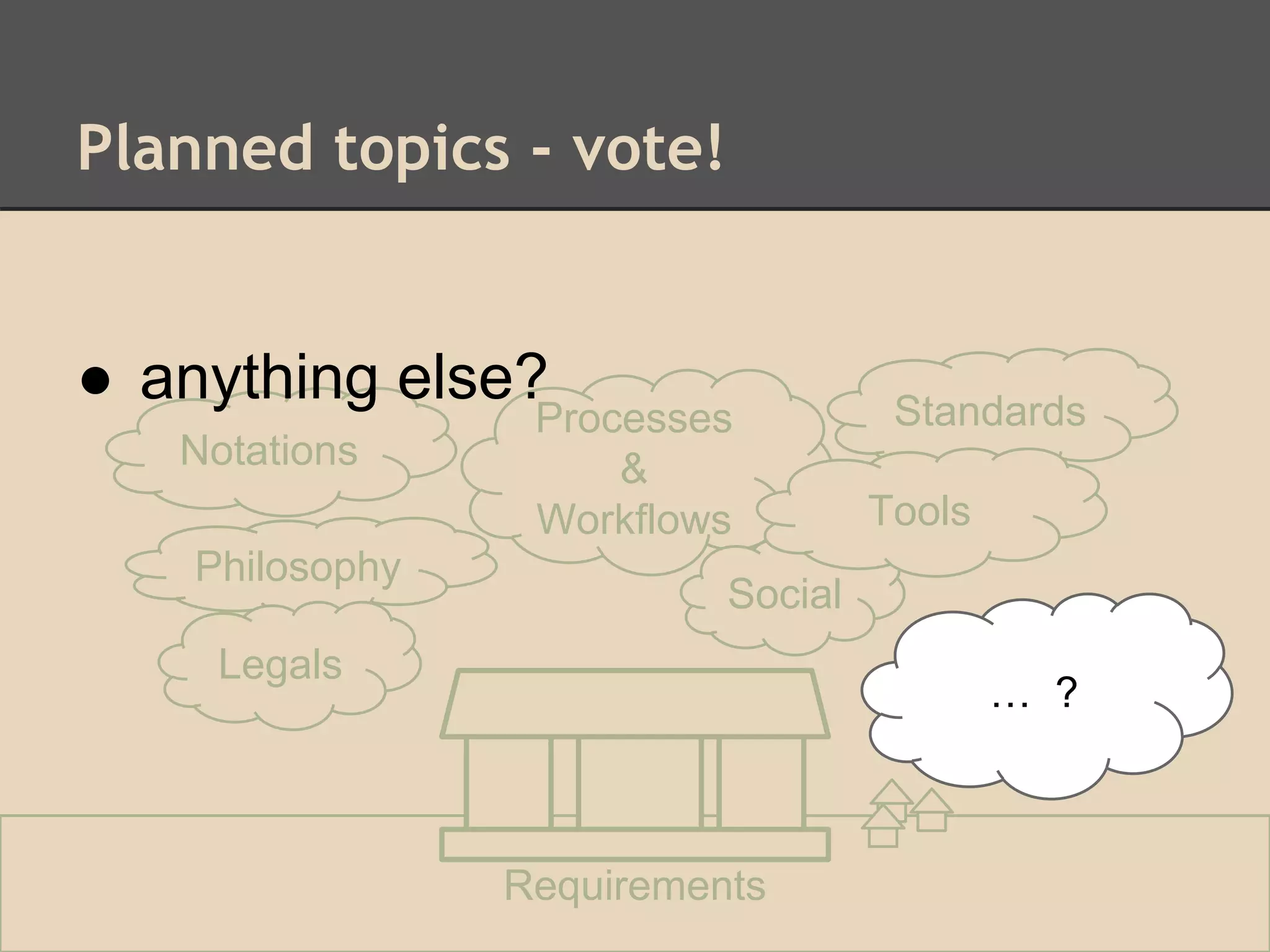Planned topics - vote!
Philosophy
Legals
Processes
&
Workflows
… ?
Requirements
Standards
Social
Notations
Tools
… ?
● anything else?
 