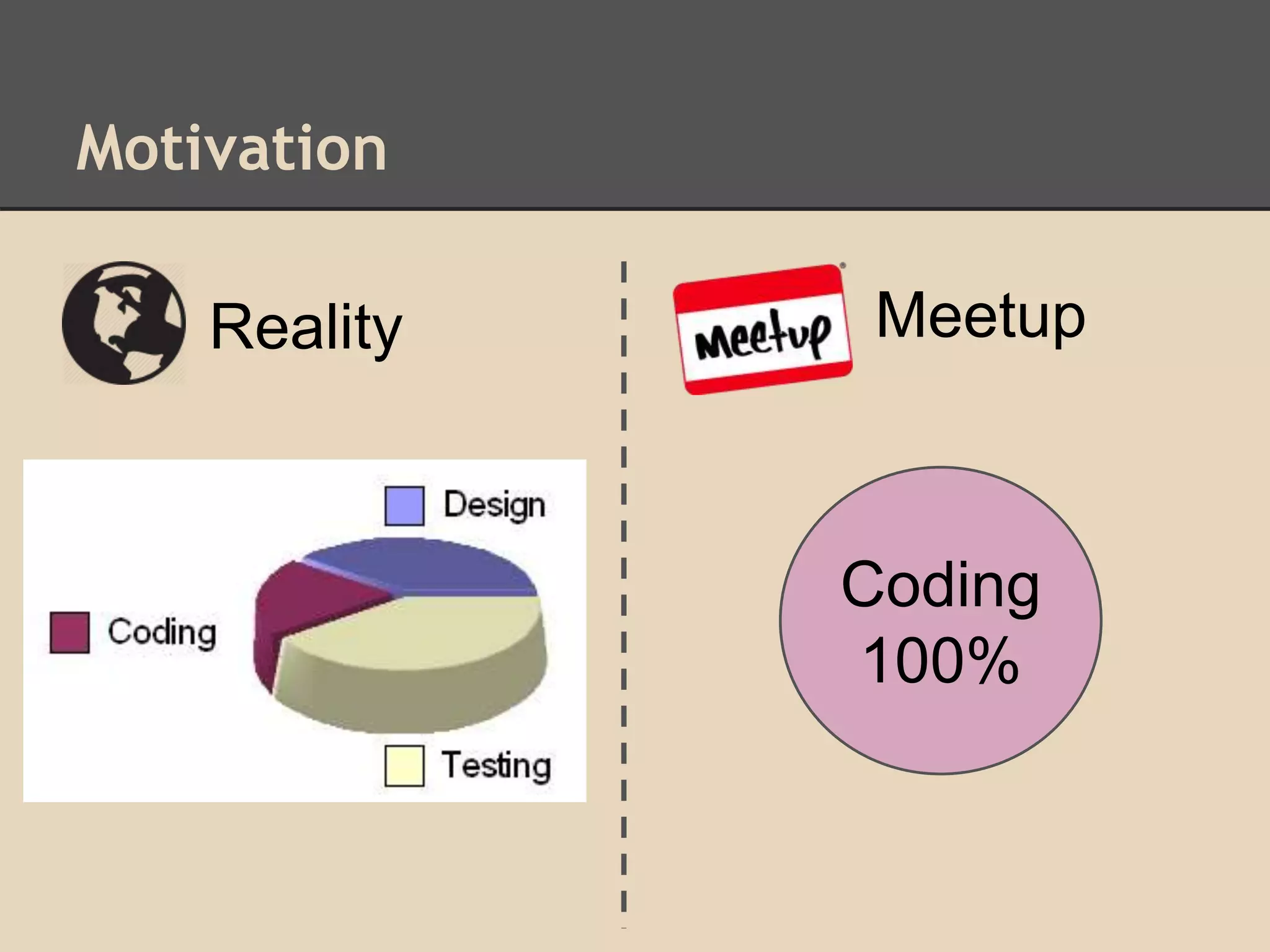 Motivation
Reality Meetup
Coding
100%
 