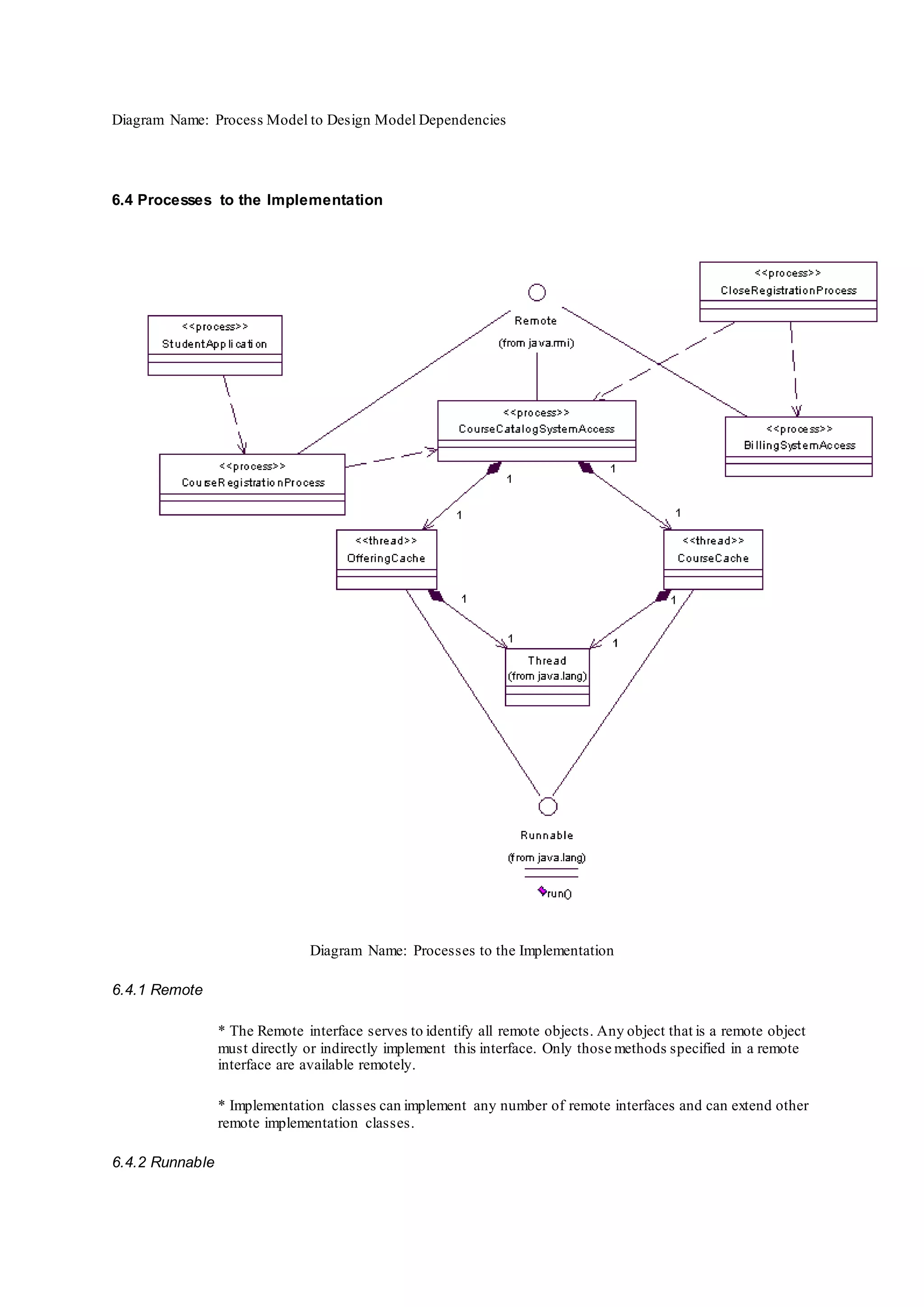 Diagram Name: Process Model to Design Model Dependencies
6.4 Processes to the Implementation
Diagram Name: Processes to the Implementation
6.4.1 Remote
* The Remote interface serves to identify all remote objects. Any object that is a remote object
must directly or indirectly implement this interface. Only those methods specified in a remote
interface are available remotely.
* Implementation classes can implement any number of remote interfaces and can extend other
remote implementation classes.
6.4.2 Runnable
 