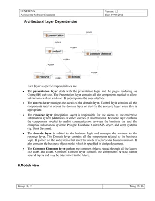 Software architecture final | DOC