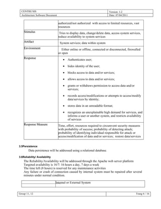 Software architecture final | DOC