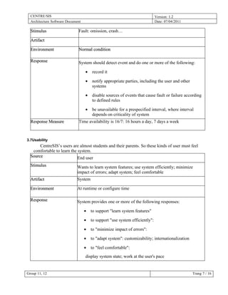 Software architecture final | DOC