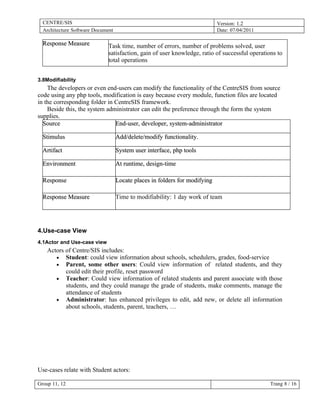 Software architecture final | DOC