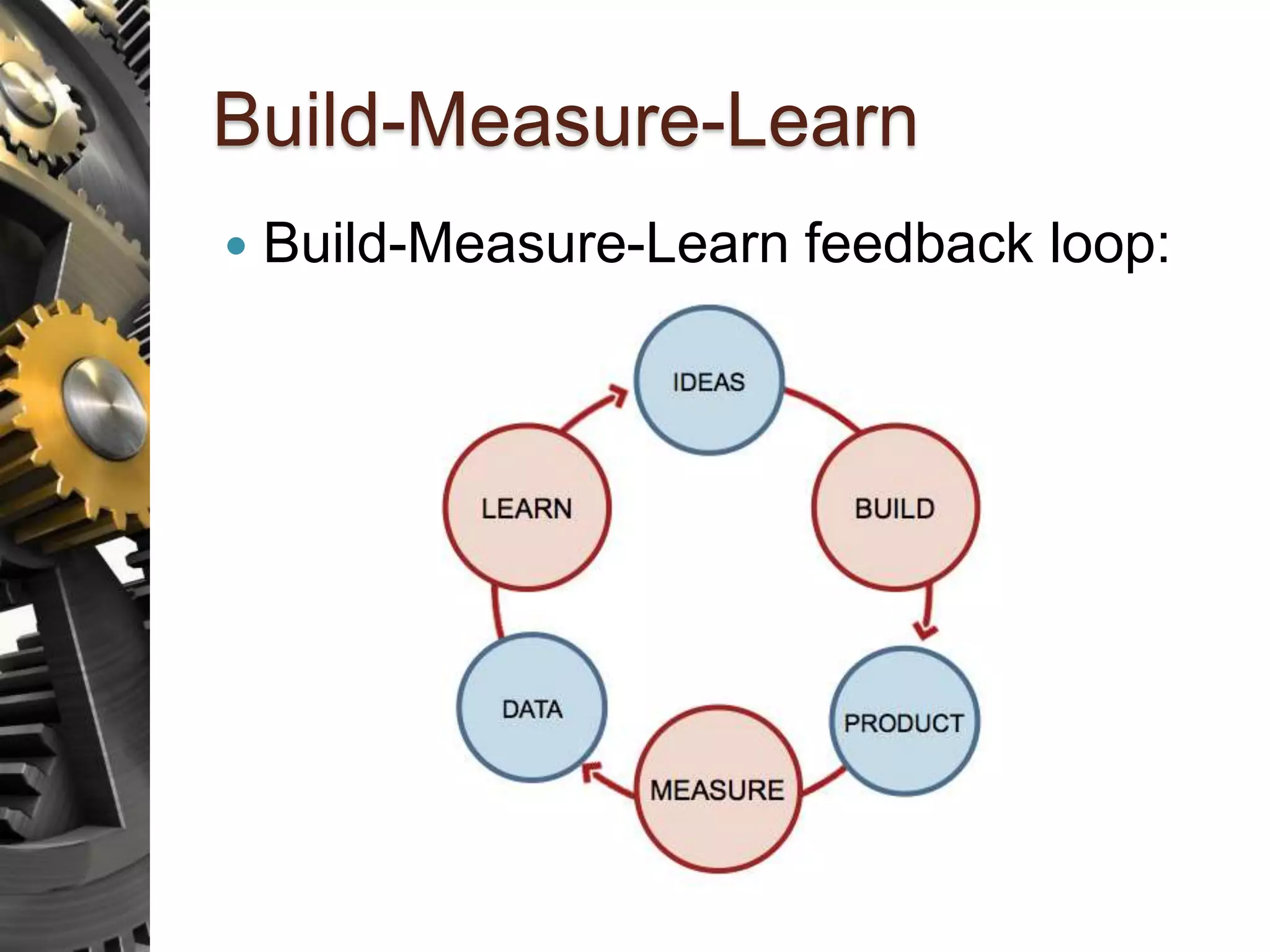 Build-Measure-Learn  Build-Measure-Learn feedback loop: 