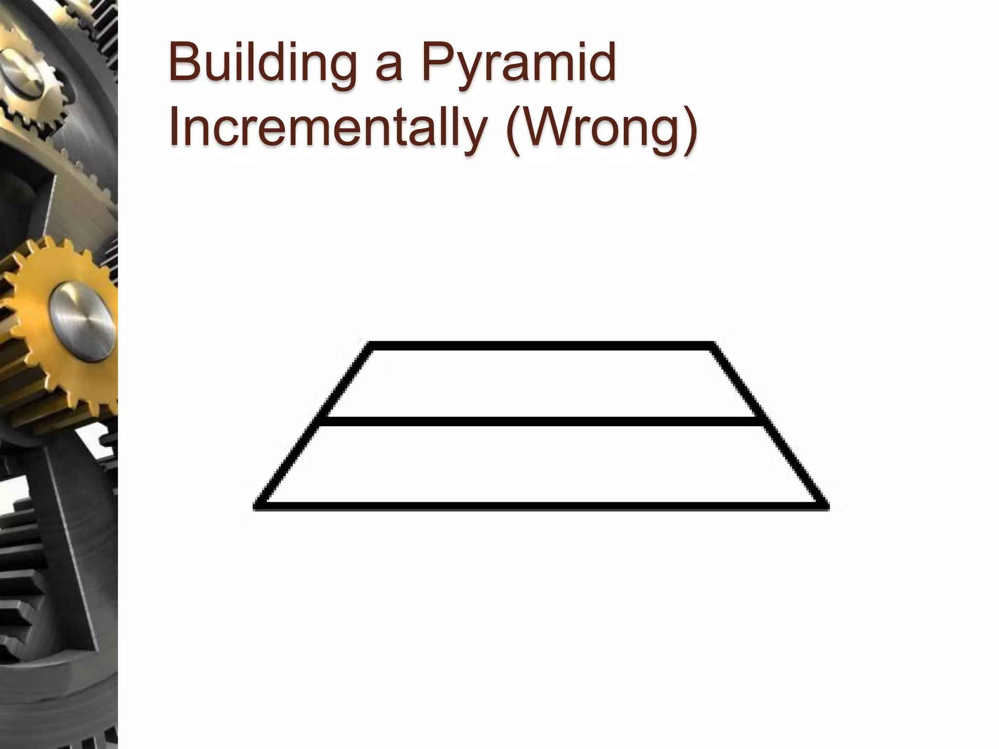 Building a Pyramid Incrementally (Wrong) 