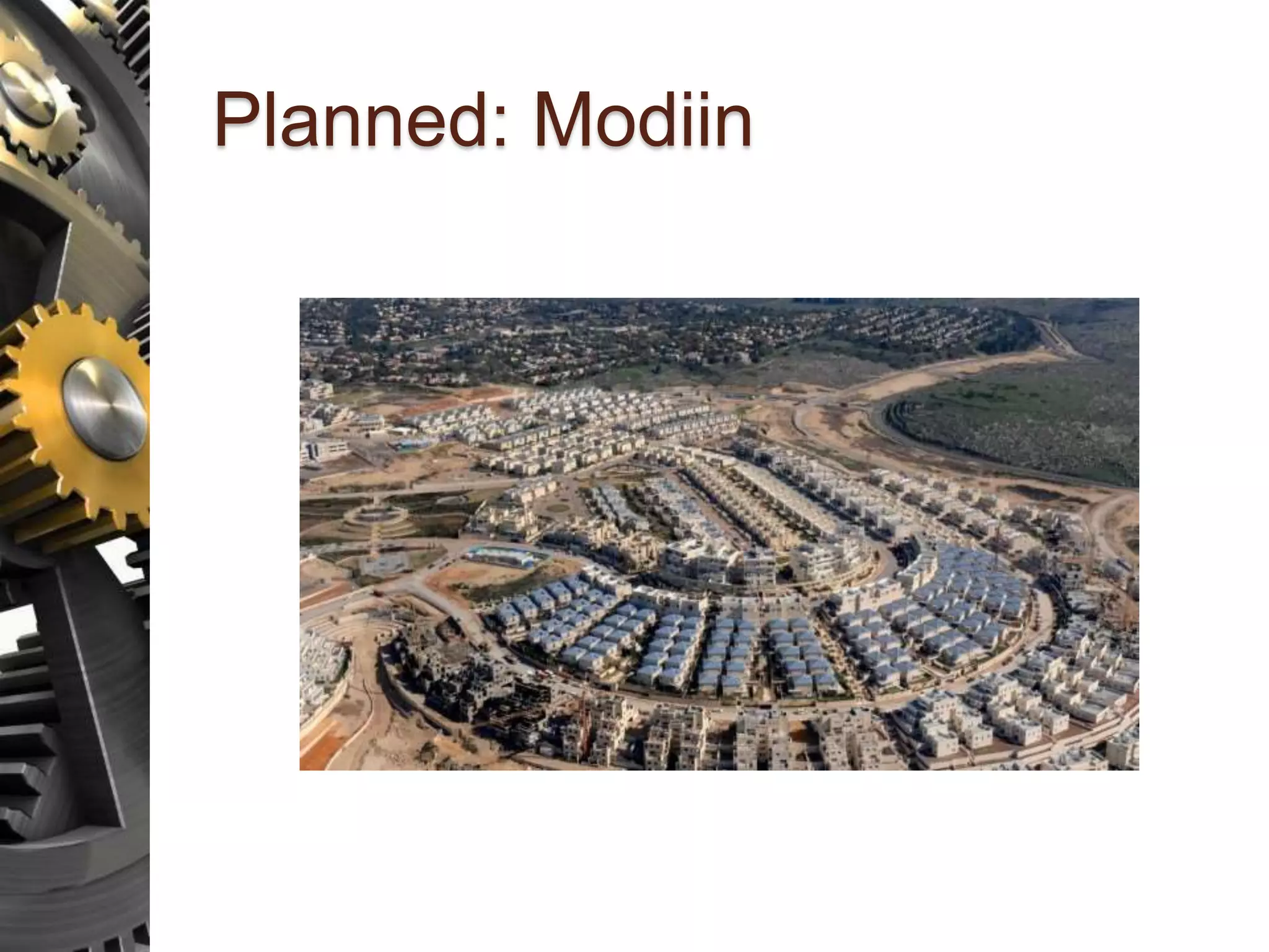 Planned: Modiin 