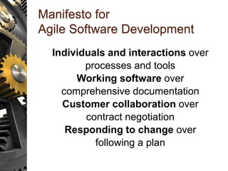 Manifesto for
Agile Software Development
Individuals and interactions over
processes and tools
Working software over
comprehensive documentation
Customer collaboration over
contract negotiation
Responding to change over
following a plan
 