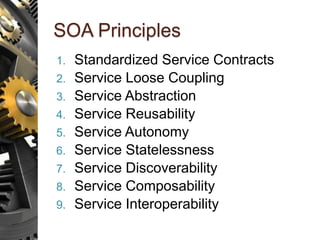 SOA Principles
1. Standardized Service Contracts
2. Service Loose Coupling
3. Service Abstraction
4. Service Reusability
5. Service Autonomy
6. Service Statelessness
7. Service Discoverability
8. Service Composability
9. Service Interoperability
 