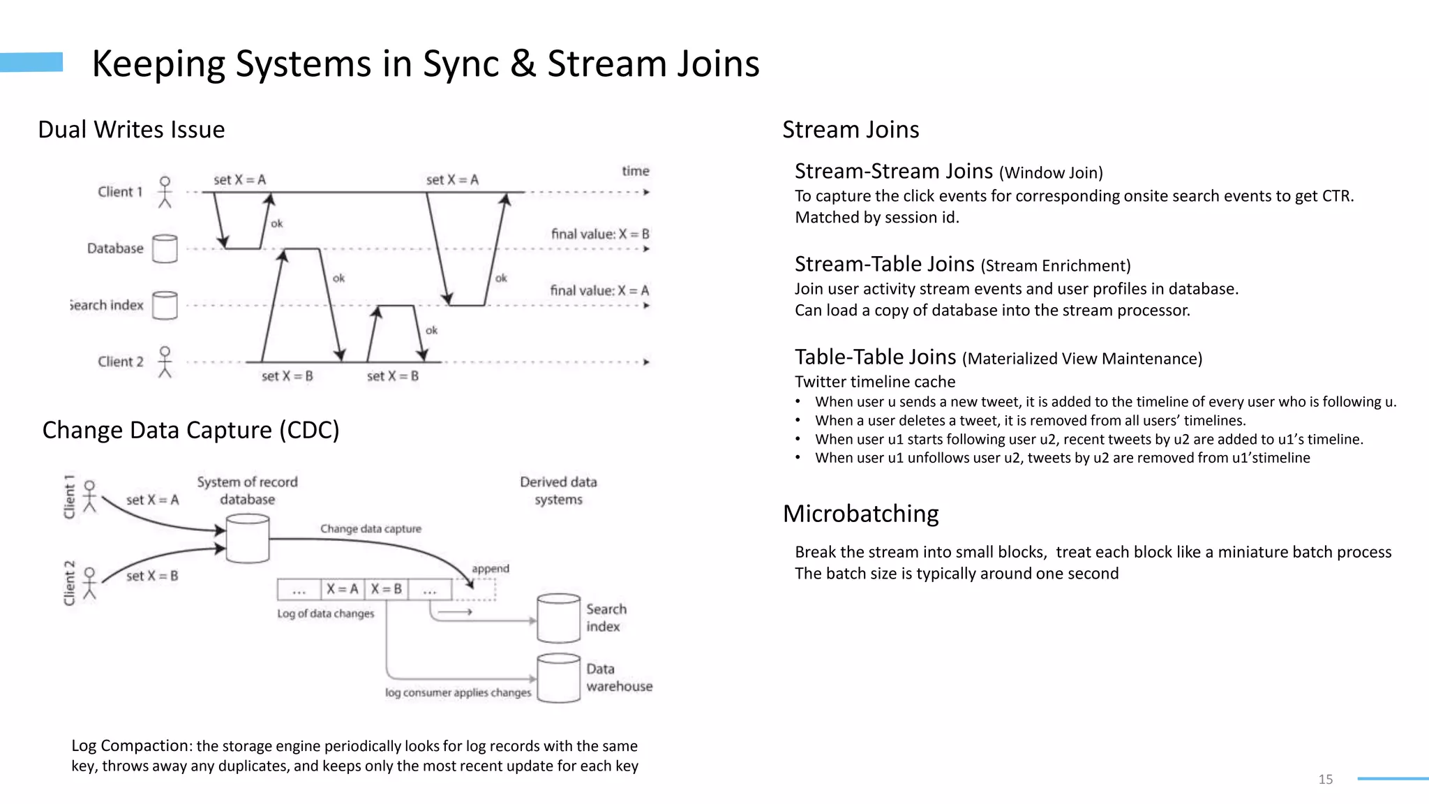 15
Keeping Systems in Sync & Stream Joins
Change Data Capture (CDC)
Dual Writes Issue
Log Compaction: the storage engine periodically looks for log records with the same
key, throws away any duplicates, and keeps only the most recent update for each key
Stream Joins
Stream-Stream Joins (Window Join)
To capture the click events for corresponding onsite search events to get CTR.
Matched by session id.
Stream-Table Joins (Stream Enrichment)
Join user activity stream events and user profiles in database.
Can load a copy of database into the stream processor.
Table-Table Joins (Materialized View Maintenance)
Twitter timeline cache
• When user u sends a new tweet, it is added to the timeline of every user who is following u.
• When a user deletes a tweet, it is removed from all users’ timelines.
• When user u1 starts following user u2, recent tweets by u2 are added to u1’s timeline.
• When user u1 unfollows user u2, tweets by u2 are removed from u1’stimeline
Microbatching
Break the stream into small blocks, treat each block like a miniature batch process
The batch size is typically around one second
 