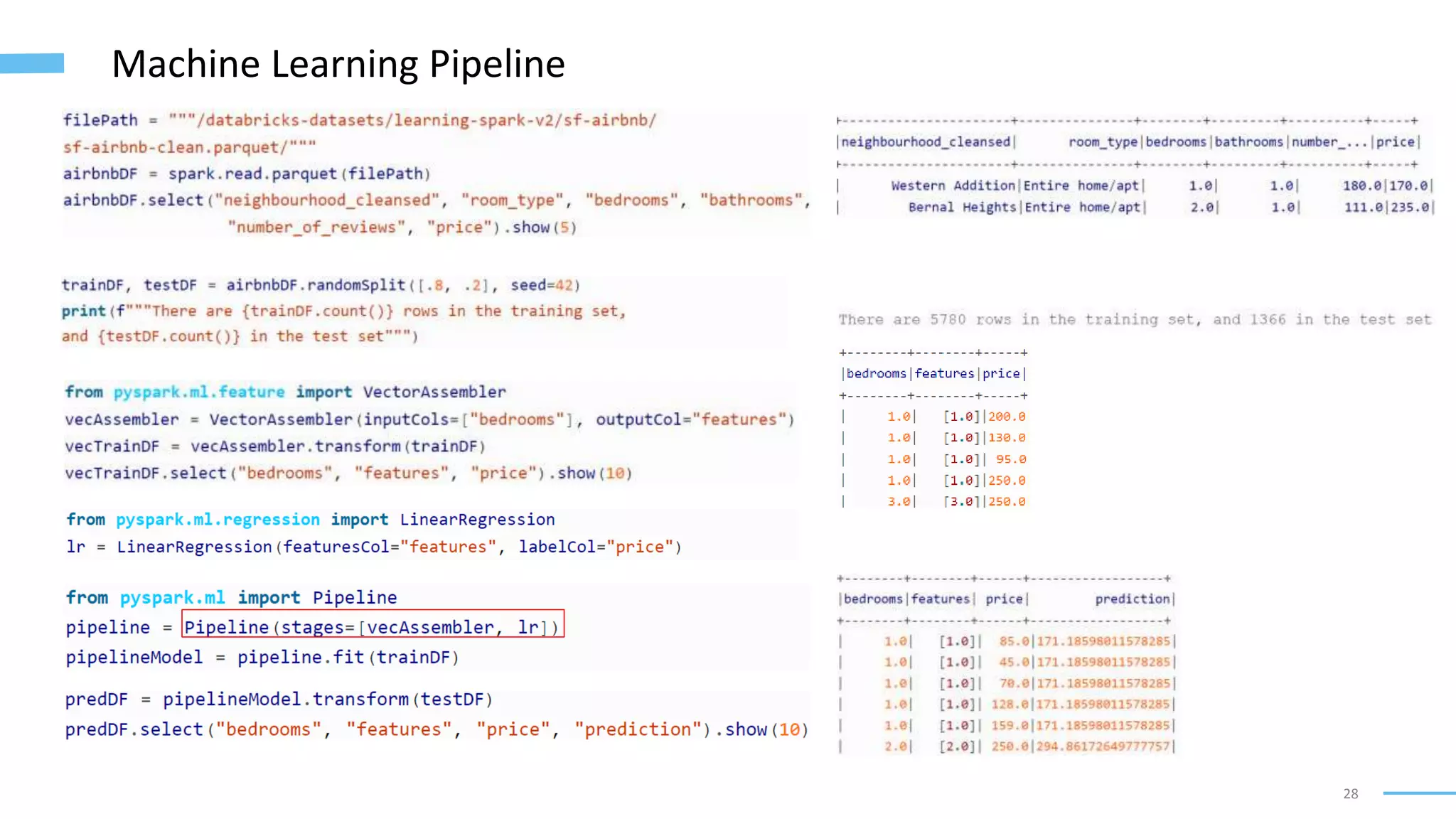 28
Machine Learning Pipeline
 