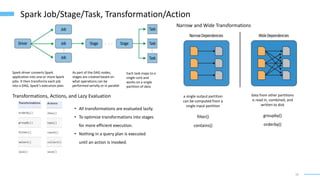 18
Spark Job/Stage/Task, Transformation/Action
Spark driver converts Spark
application into one or more Spark
jobs. It then transforms each job
into a DAG, Spark’s execution plan.
As part of the DAG nodes,
stages are created based on
what operations can be
performed serially or in parallel
Each task maps to a
single core and
works on a single
partition of data
Transformations, Actions, and Lazy Evaluation
• All transformations are evaluated lazily.
• To optimize transformations into stages
for more efficient execution.
• Nothing in a query plan is executed
until an action is invoked.
Narrow and Wide Transformations
a single output partition
can be computed from a
single input partition
filter()
contains()
data from other partitions
is read in, combined, and
written to disk
groupby()
orderby()
 