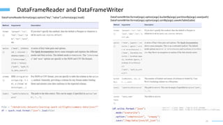 23
DataFrameReader and DataFrameWriter
DataFrameWriter.format(args).option(args).bucketBy(args).partitionBy(args).save(path)
DataFrameWriter.format(args).option(args).sortBy(args).saveAsTable(table)
DataFrameReader.format(args).option("key","value").schema(args).load()
 