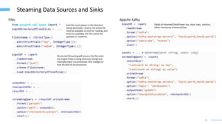 26
Steaming Data Sources and Sinks
Files
Each file must appear in the directory
listing atomically—that is, the whole file
must be available at once for reading, and
once it is available, the file cannot be
updated or modified.
Structured Streaming will process the file when
the engine finds it (using directory listing) and
internally mark it as processed. Any changes to
that file will not be processed.
Apache Kafka
Fields of returned DataFrame: key, value, topic, partition,
offset, timestamp, timestampType
 