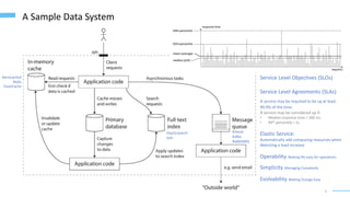 3
A Sample Data System
Memcached
Redis
ElastiCache
Elasticsearch
Solr
Service Level Objectives (SLOs)
Service Level Agreements (SLAs)
A service may be required to be up at least
99.9% of the time.
A service may be considered up if:
• Median response time < 200 ms
• 99th percentile < 1s
Elastic Service:
Automatically add computing resources when
detecting a load increase
Operability: Making life easy for operations
Simplicity: Managing Complexity
Evolvability: Making Change Easy
Kinesis
Kafka
RabbitMQ
 