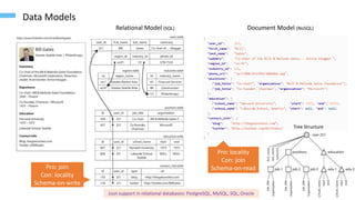 4
Data Models
Relational Model (SQL) Document Model (NoSQL)
Tree Structure
Pro: join
Con: locality
Schema-on-write
Pro: locality
Con: join
Schema-on-read
Json support in relational databases: PostgreSQL, MySQL, SQL, Oracle
 