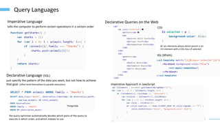 5
Query Languages
Imperative Language
tells the computer to perform certain operations in a certain order
Declarative Language (SQL)
just specify the pattern of the data you want, but not how to achieve
that goal. (often lend themselves to parallel execution)
Declarative Queries on the Web
the query optimizer automatically decides which parts of the query to
execute in which order, and which indexes to use
PostgreSQL
CSS:
all <p> elements whose direct parent is an
<li> element with a CSS class of selected
XSL (XPath):
Imperative Approach in JavaScript
 