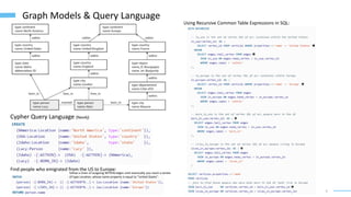 6
Graph Models & Query Language
Find people who emigrated from the US to Europe:
Cypher Query Language (Neo4j)
Using Recursive Common Table Expressions in SQL:
follow a chain of outgoing WITHIN edges until eventually you reach a vertex
of type Location, whose name property is equal to "United States".
 