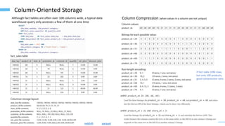 8
Column-Oriented Storage
Although fact tables are often over 100 columns wide, a typical data
warehouse query only accesses a few of them at one time
Column Compression (when values in a column are not unique)
redshift parquet
If fact table 10M rows,
but only 100 products,
good compression ratio
 