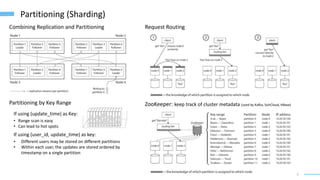 9
Partitioning (Sharding)
Combining Replication and Partitioning
Partitioning by Key Range
If using (update_time) as Key:
• Range scan is easy
• Can lead to hot spots
If using (user_id, update_time) as key:
• Different users may be stored on different partitions
• Within each user, the updates are stored ordered by
timestamp on a single partition
Request Routing
ZooKeeper: keep track of cluster metadata (used by Kafka, SolrCloud, HBase)
 
