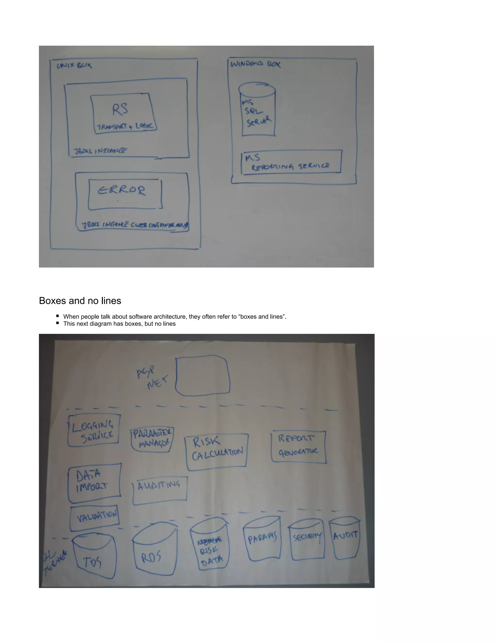 Boxes and no lines
When people talk about software architecture, they often refer to “boxes and lines”.
This next diagram has boxes, but no lines
 
