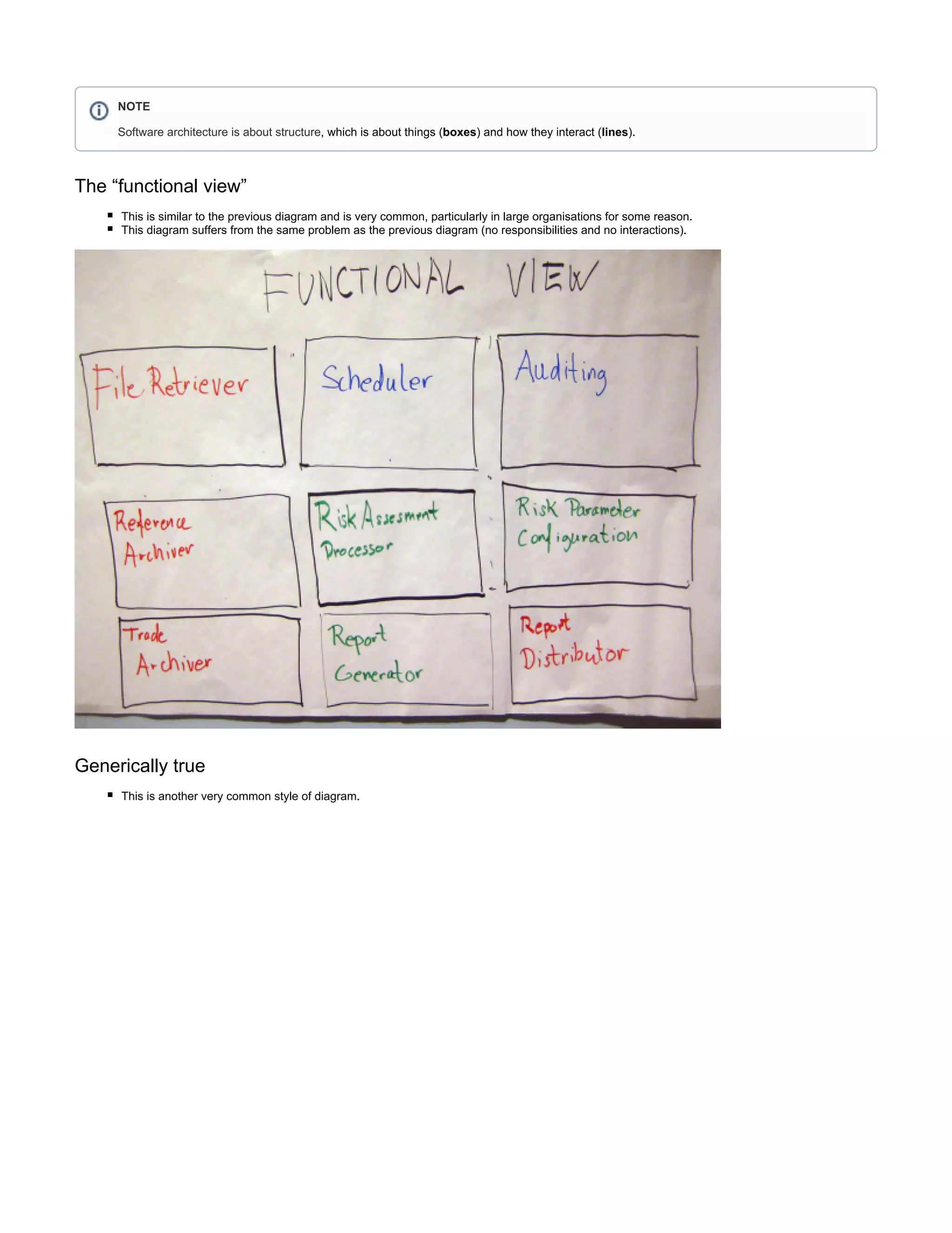 The “functional view”
This is similar to the previous diagram and is very common, particularly in large organisations for some reason.
This diagram suffers from the same problem as the previous diagram (no responsibilities and no interactions).
Generically true
This is another very common style of diagram.
NOTE
Software architecture is about structure, which is about things ( ) and how they interact ( ).boxes lines
 