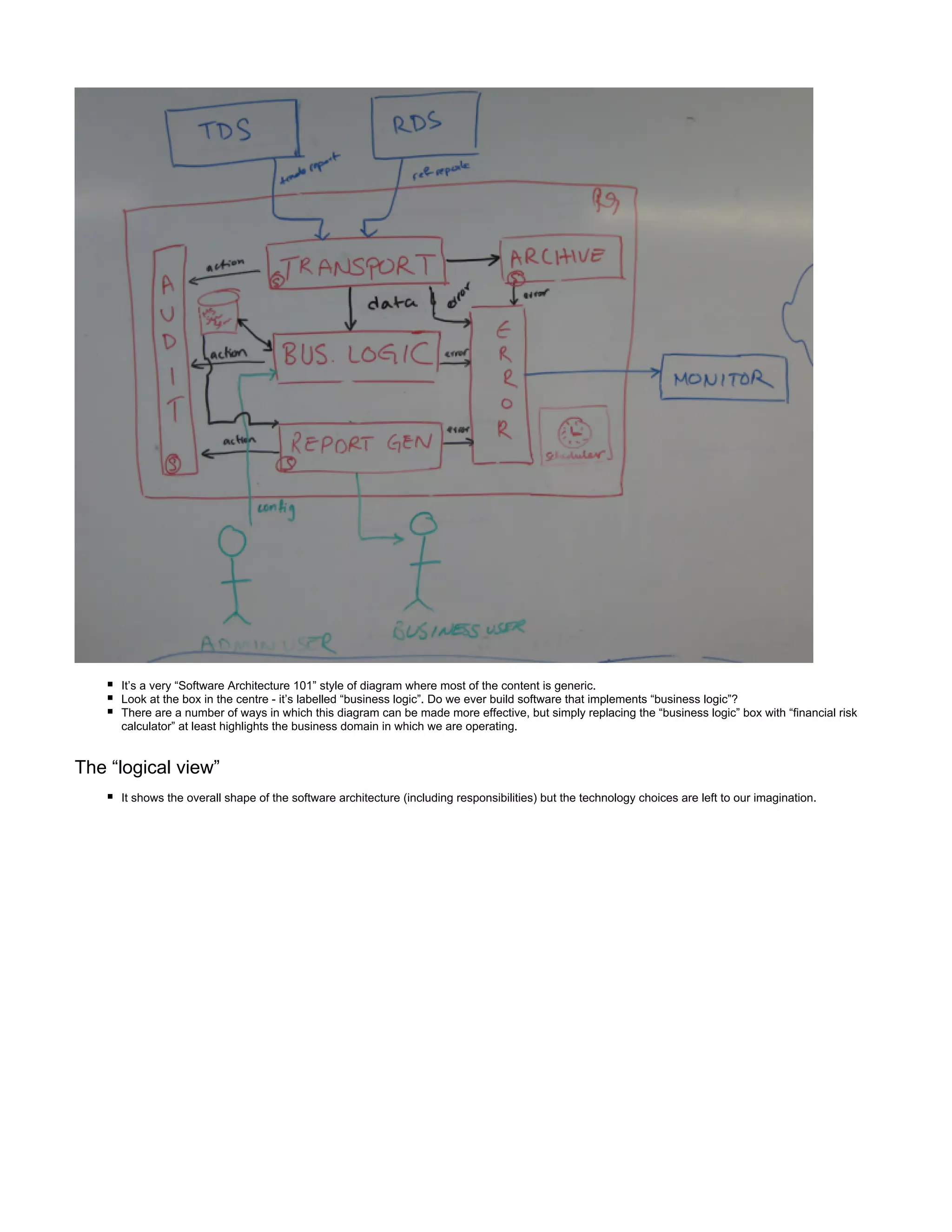 It’s a very “Software Architecture 101” style of diagram where most of the content is generic.
Look at the box in the centre - it’s labelled “business logic”. Do we ever build software that implements “business logic”?
There are a number of ways in which this diagram can be made more effective, but simply replacing the “business logic” box with “financial risk
calculator” at least highlights the business domain in which we are operating.
The “logical view”
It shows the overall shape of the software architecture (including responsibilities) but the technology choices are left to our imagination.
 