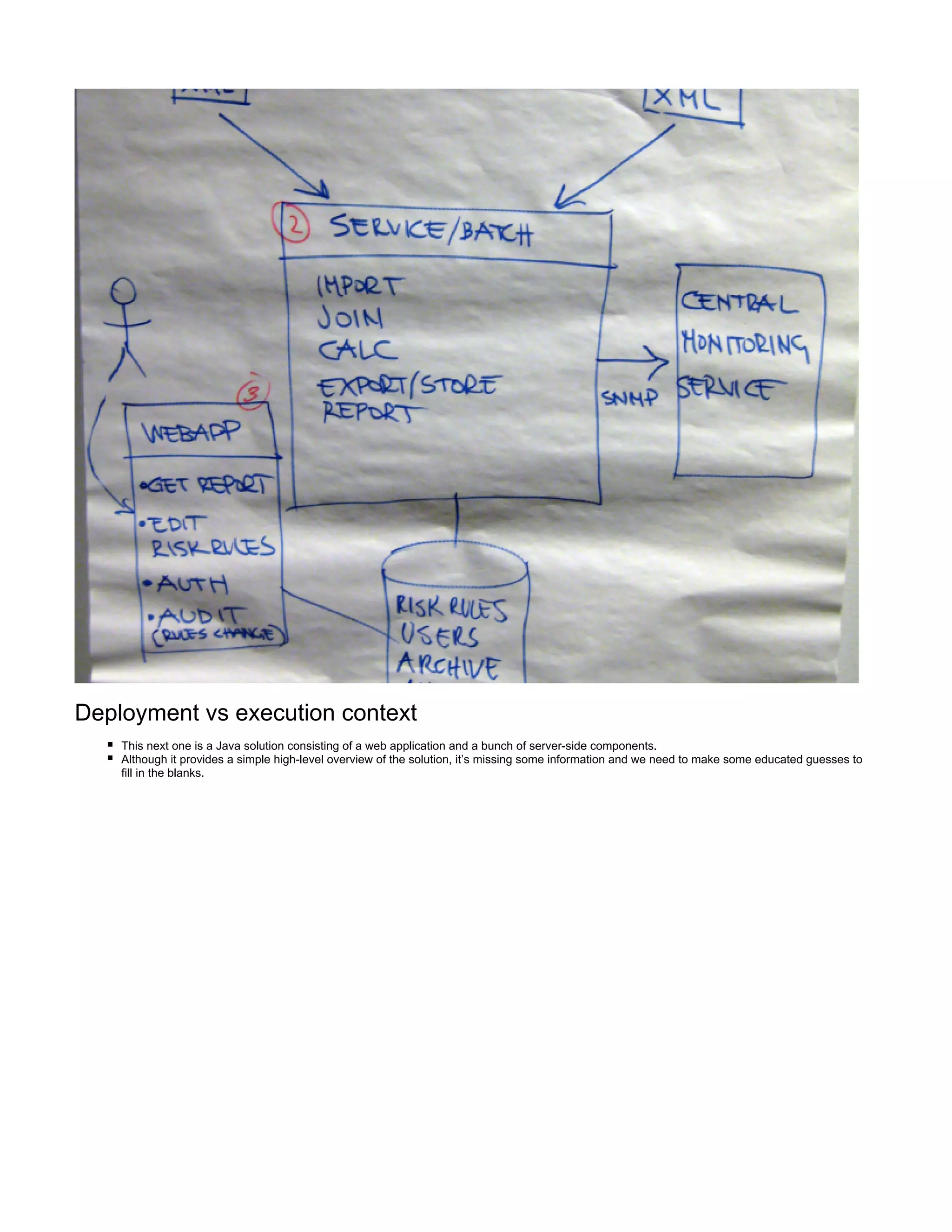 Deployment vs execution context
This next one is a Java solution consisting of a web application and a bunch of server-side components.
Although it provides a simple high-level overview of the solution, it’s missing some information and we need to make some educated guesses to
fill in the blanks.
 