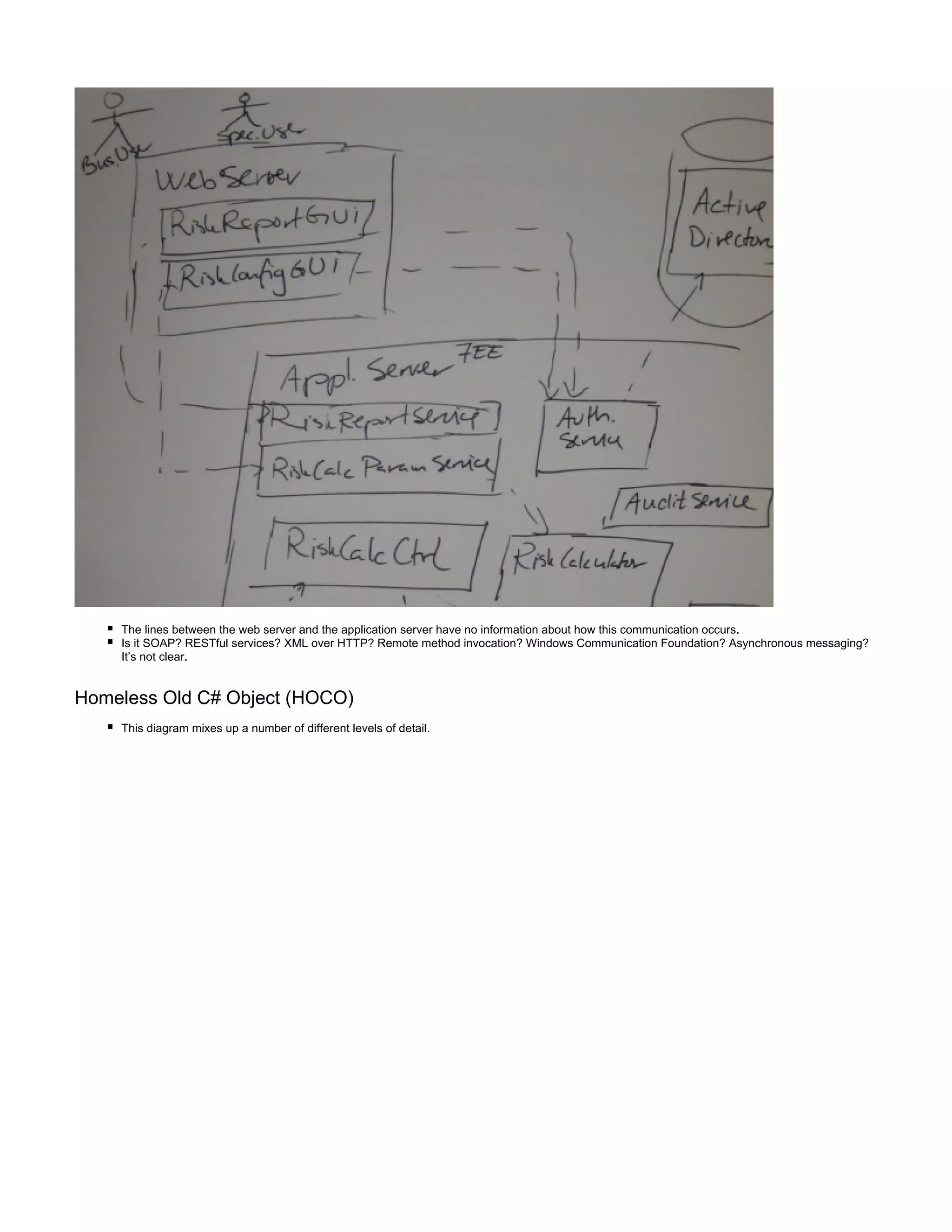 The lines between the web server and the application server have no information about how this communication occurs.
Is it SOAP? RESTful services? XML over HTTP? Remote method invocation? Windows Communication Foundation? Asynchronous messaging?
It’s not clear.
Homeless Old C# Object (HOCO)
This diagram mixes up a number of different levels of detail.
 