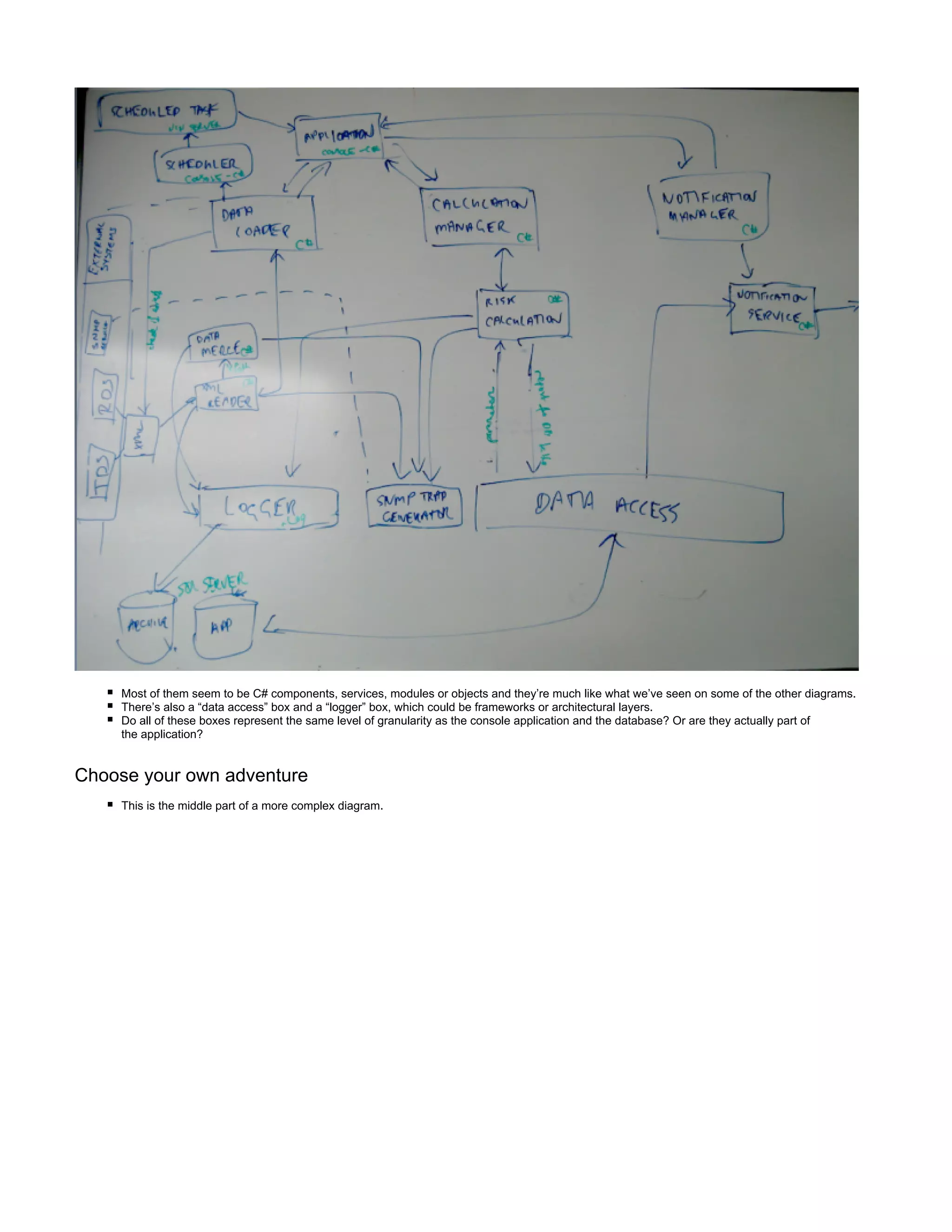Most of them seem to be C# components, services, modules or objects and they’re much like what we’ve seen on some of the other diagrams.
There’s also a “data access” box and a “logger” box, which could be frameworks or architectural layers.
Do all of these boxes represent the same level of granularity as the console application and the database? Or are they actually part of
the application?
Choose your own adventure
This is the middle part of a more complex diagram.
 