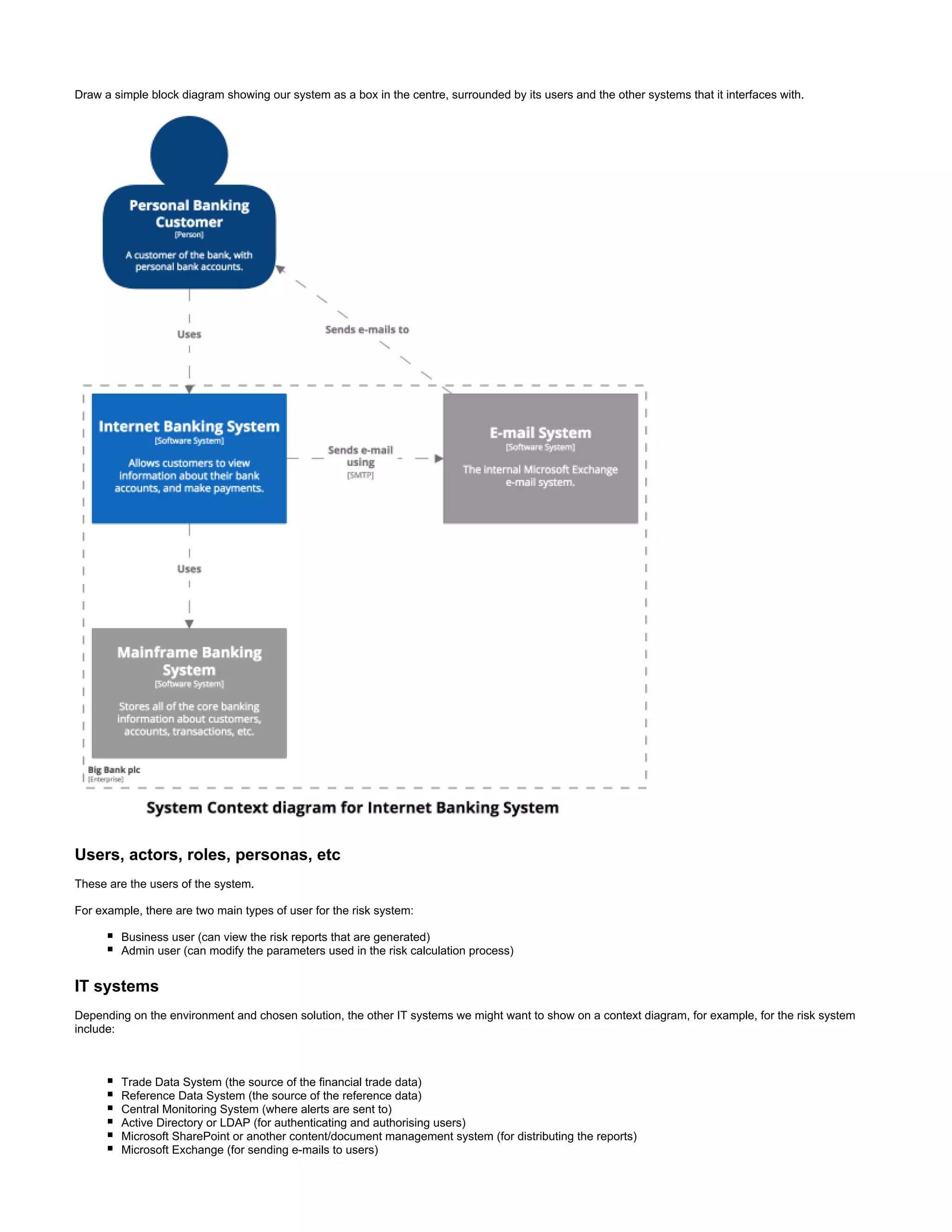 Draw a simple block diagram showing our system as a box in the centre, surrounded by its users and the other systems that it interfaces with.
Users, actors, roles, personas, etc
These are the users of the system.
For example, there are two main types of user for the risk system:
Business user (can view the risk reports that are generated)
Admin user (can modify the parameters used in the risk calculation process)
IT systems
Depending on the environment and chosen solution, the other IT systems we might want to show on a context diagram, for example, for the risk system
include:
Trade Data System (the source of the financial trade data)
Reference Data System (the source of the reference data)
Central Monitoring System (where alerts are sent to)
Active Directory or LDAP (for authenticating and authorising users)
Microsoft SharePoint or another content/document management system (for distributing the reports)
Microsoft Exchange (for sending e-mails to users)
 