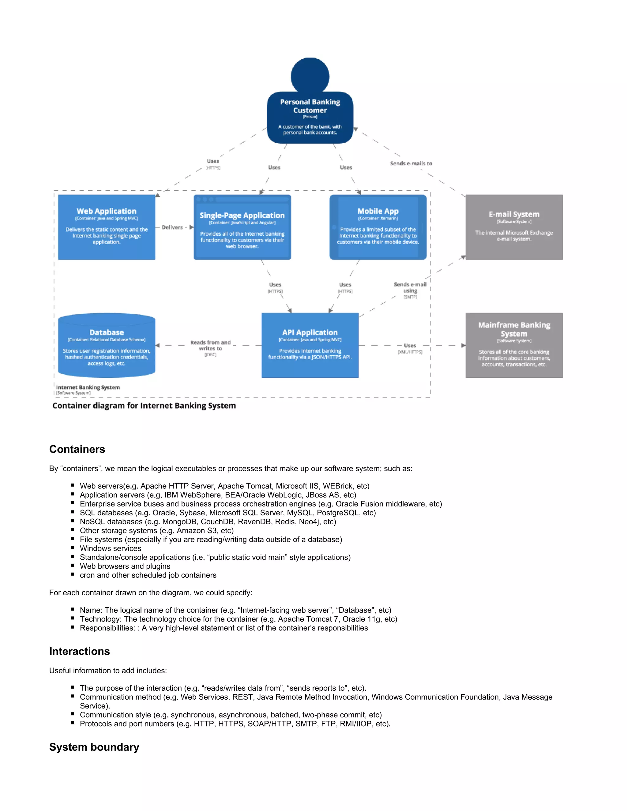 Containers
By “containers”, we mean the logical executables or processes that make up our software system; such as:
Web servers(e.g. Apache HTTP Server, Apache Tomcat, Microsoft IIS, WEBrick, etc)
Application servers (e.g. IBM WebSphere, BEA/Oracle WebLogic, JBoss AS, etc)
Enterprise service buses and business process orchestration engines (e.g. Oracle Fusion middleware, etc)
SQL databases (e.g. Oracle, Sybase, Microsoft SQL Server, MySQL, PostgreSQL, etc)
NoSQL databases (e.g. MongoDB, CouchDB, RavenDB, Redis, Neo4j, etc)
Other storage systems (e.g. Amazon S3, etc)
File systems (especially if you are reading/writing data outside of a database)
Windows services
Standalone/console applications (i.e. “public static void main” style applications)
Web browsers and plugins
cron and other scheduled job containers
For each container drawn on the diagram, we could specify:
Name: The logical name of the container (e.g. “Internet-facing web server”, “Database”, etc)
Technology: The technology choice for the container (e.g. Apache Tomcat 7, Oracle 11g, etc)
Responsibilities: : A very high-level statement or list of the container’s responsibilities
Interactions
Useful information to add includes:
The purpose of the interaction (e.g. “reads/writes data from”, “sends reports to”, etc).
Communication method (e.g. Web Services, REST, Java Remote Method Invocation, Windows Communication Foundation, Java Message
Service).
Communication style (e.g. synchronous, asynchronous, batched, two-phase commit, etc)
Protocols and port numbers (e.g. HTTP, HTTPS, SOAP/HTTP, SMTP, FTP, RMI/IIOP, etc).
System boundary
 
