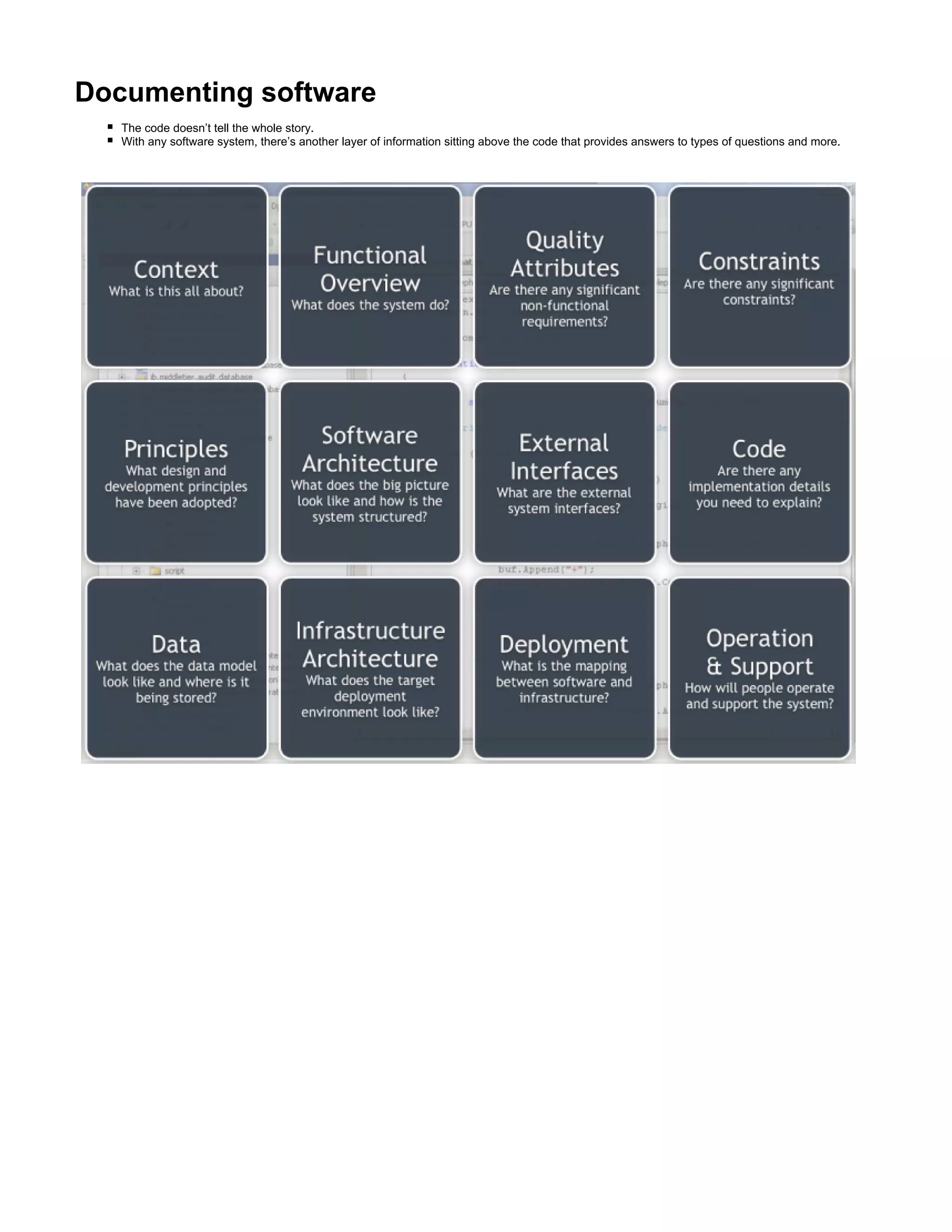 Documenting software
The code doesn’t tell the whole story.
With any software system, there’s another layer of information sitting above the code that provides answers to types of questions and more.
 