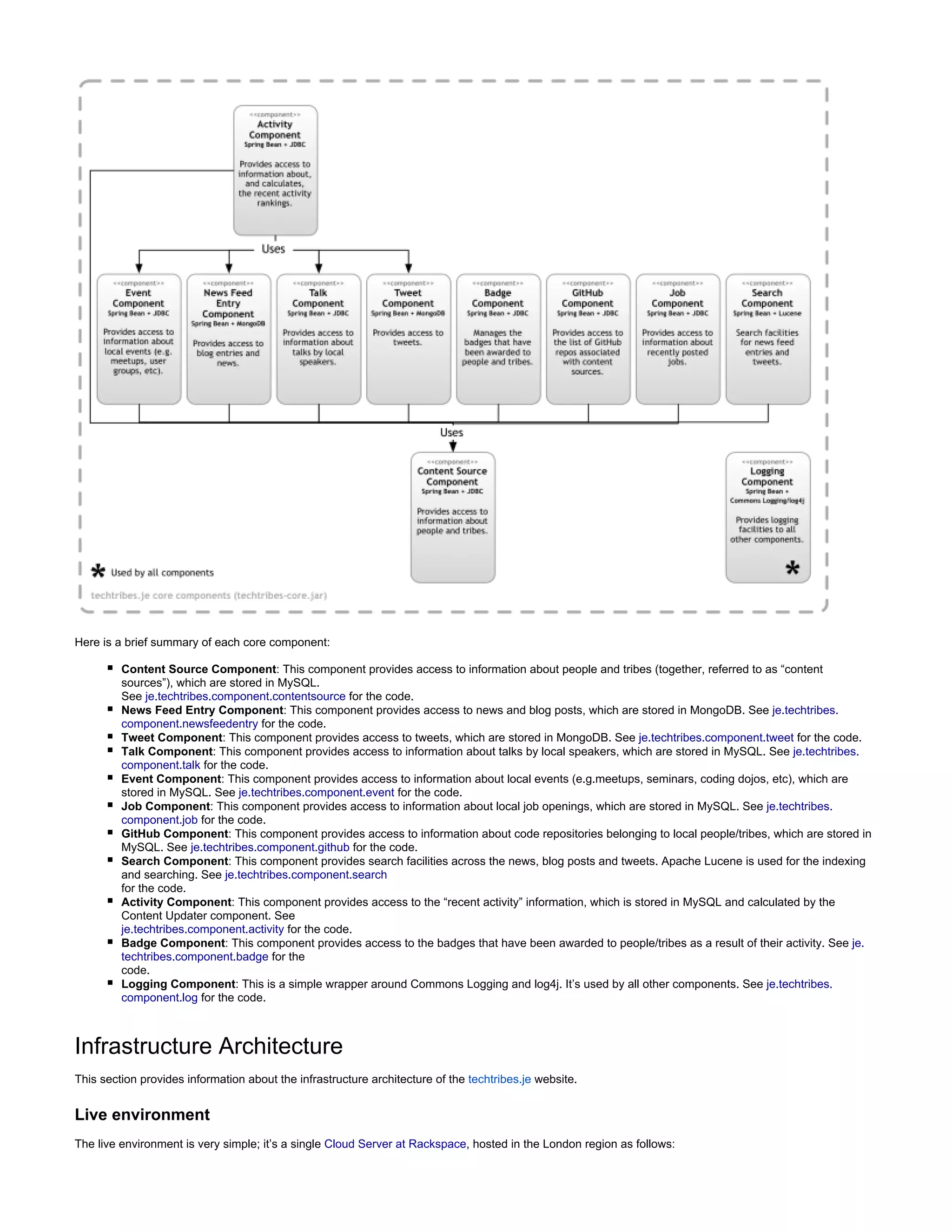 Here is a brief summary of each core component:
Content Source Component: This component provides access to information about people and tribes (together, referred to as “content
sources”), which are stored in MySQL.
See je.techtribes.component.contentsource for the code.
News Feed Entry Component: This component provides access to news and blog posts, which are stored in MongoDB. See je.techtribes.
component.newsfeedentry for the code.
Tweet Component: This component provides access to tweets, which are stored in MongoDB. See je.techtribes.component.tweet for the code.
Talk Component: This component provides access to information about talks by local speakers, which are stored in MySQL. See je.techtribes.
component.talk for the code.
Event Component: This component provides access to information about local events (e.g.meetups, seminars, coding dojos, etc), which are
stored in MySQL. See je.techtribes.component.event for the code.
Job Component: This component provides access to information about local job openings, which are stored in MySQL. See je.techtribes.
component.job for the code.
GitHub Component: This component provides access to information about code repositories belonging to local people/tribes, which are stored in
MySQL. See je.techtribes.component.github for the code.
Search Component: This component provides search facilities across the news, blog posts and tweets. Apache Lucene is used for the indexing
and searching. See je.techtribes.component.search
for the code.
Activity Component: This component provides access to the “recent activity” information, which is stored in MySQL and calculated by the
Content Updater component. See
je.techtribes.component.activity for the code.
Badge Component: This component provides access to the badges that have been awarded to people/tribes as a result of their activity. See je.
techtribes.component.badge for the
code.
Logging Component: This is a simple wrapper around Commons Logging and log4j. It’s used by all other components. See je.techtribes.
component.log for the code.
Infrastructure Architecture
This section provides information about the infrastructure architecture of the website.techtribes.je
Live environment
The live environment is very simple; it’s a single Cloud Server at Rackspace, hosted in the London region as follows:
 