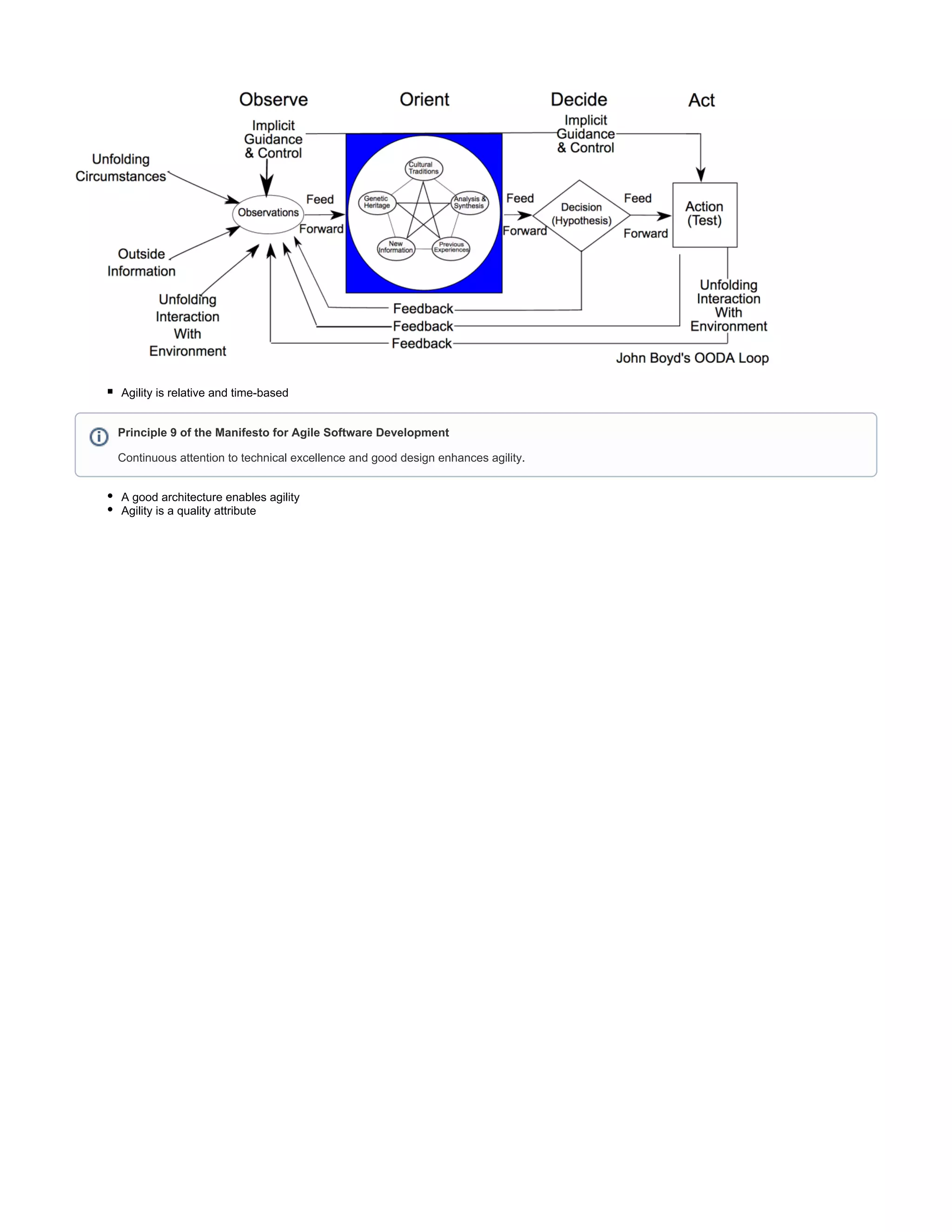 Agility is relative and time-based
A good architecture enables agility
Agility is a quality attribute
Principle 9 of the Manifesto for Agile Software Development
Continuous attention to technical excellence and good design enhances agility.
 